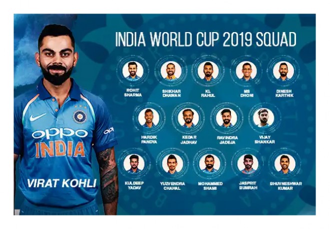 Indias World Cup squad