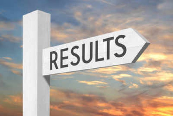 Chittoor stands second in Inter exam results